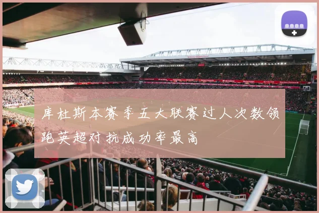 库杜斯本赛季五大联赛过人次数领跑英超对抗成功率最高